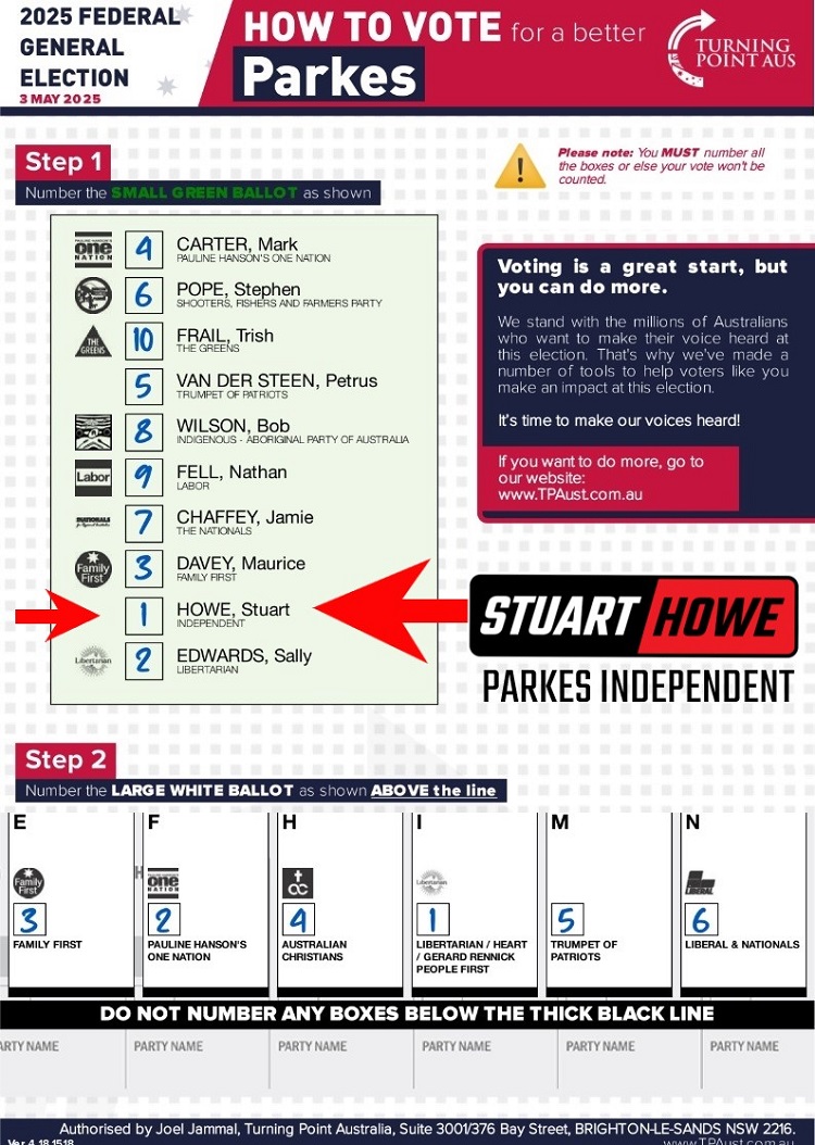 Can Stuart Howe possibly win?